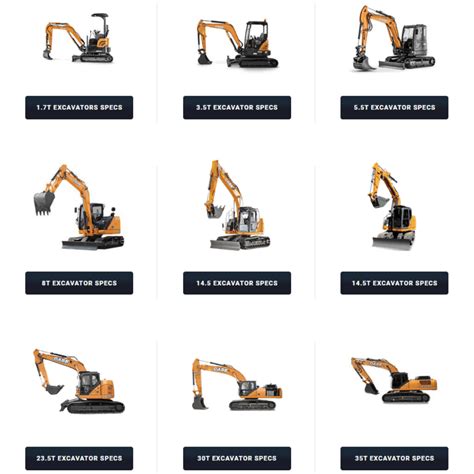 big mini excavator|types of mini excavators.